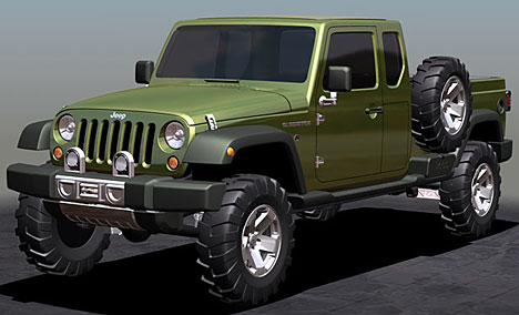 Jeep Gladiator
,    